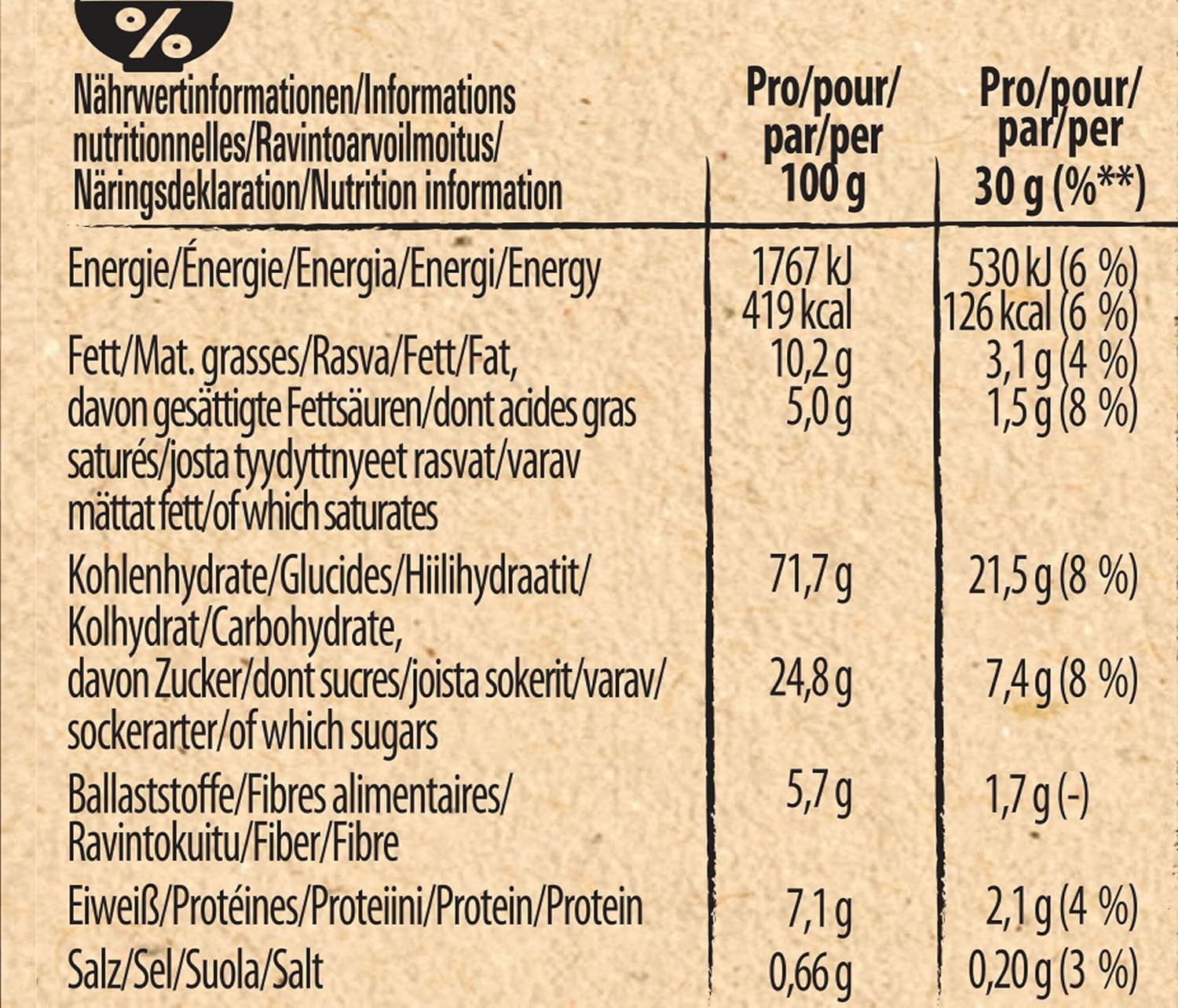 Triple Crunchy Churro Breakfast Cereal with Milk Chocolate and Salted Caramel, Wholegrain Content 36%, Pack of 8 (8x300g)