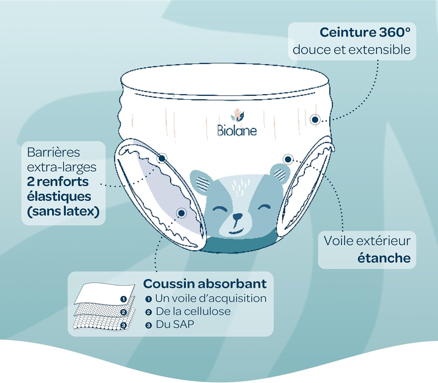 BIOLANE - Short diapers - Size 5 (12-18 kg) - 12 hour tightness - 1 month pack - 120 diapers - ecological