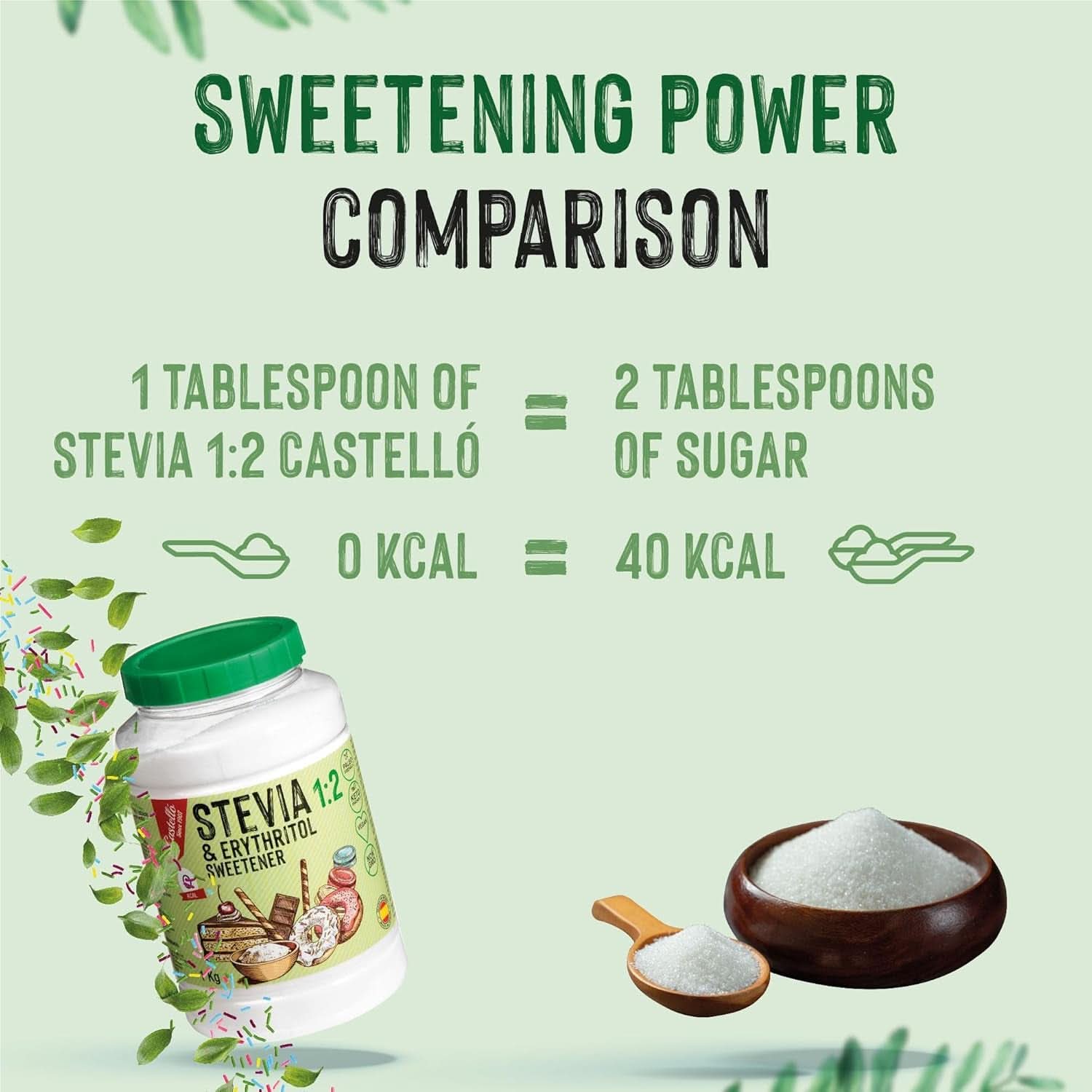 Stevia + Erythritol 1:2 Sweetener, 1G = 2G Sugar, 1 Kg Sweeteners Naty Shop