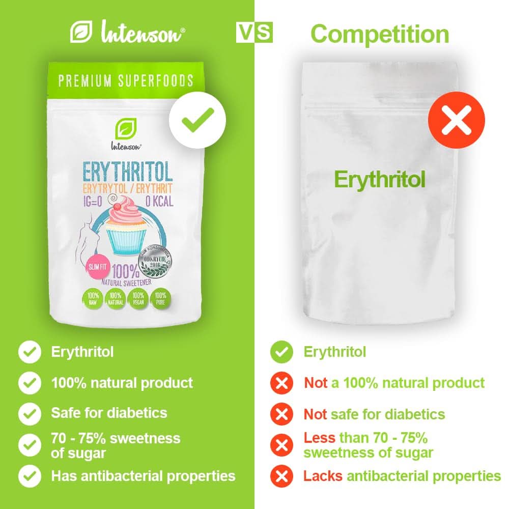 Erythritol - Natural sugar alternative, 2 Kg Sweeteners Naty Shop