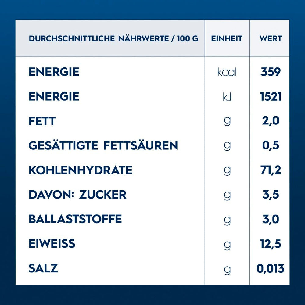 Barilla Collezione Farfalle Pasta made from high quality durum wheat, always al dente, (1 x 500g)