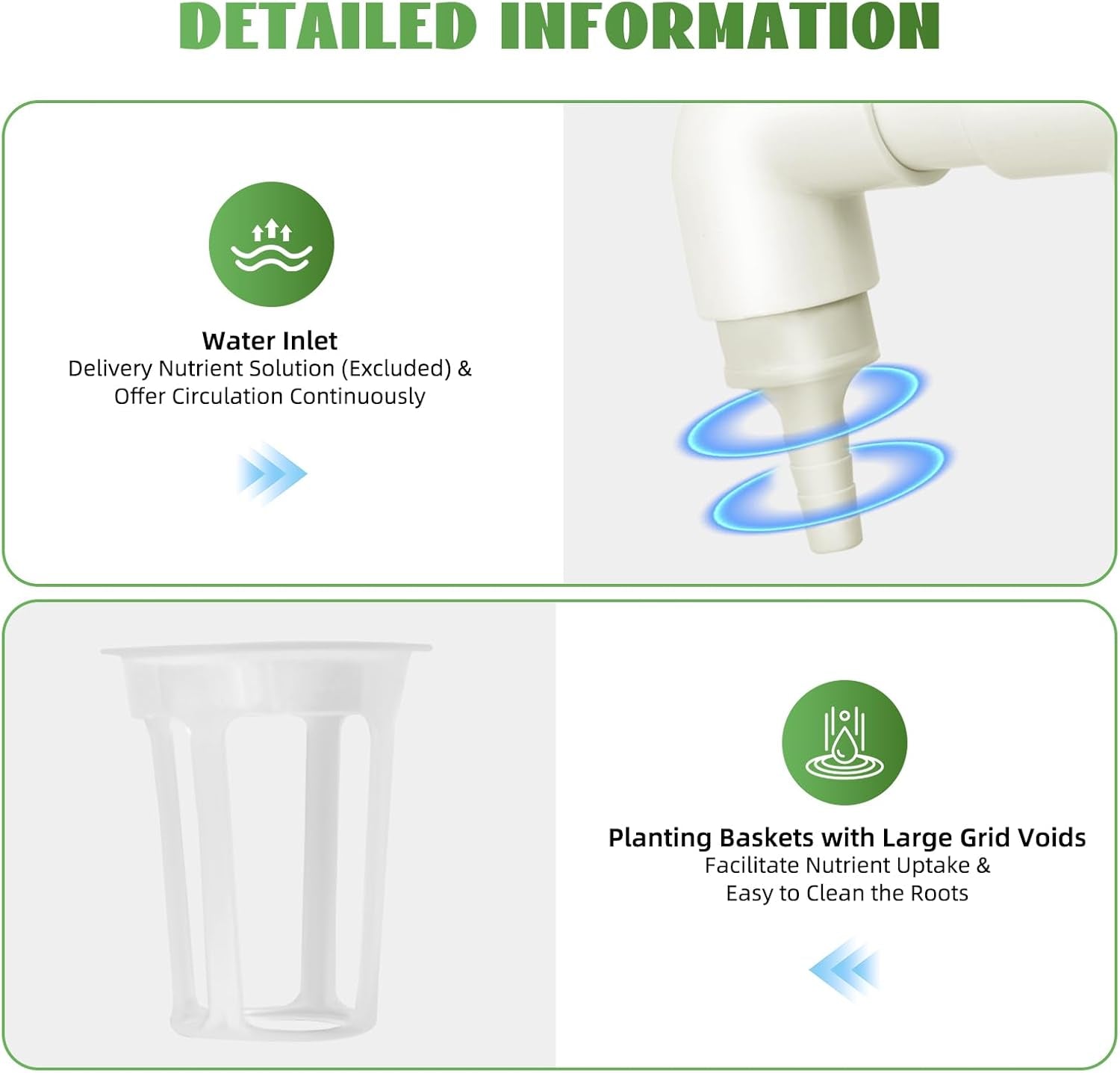 Hydroponic Grow Kit 36 ​​Holes Hydroponic Plant Irrigation System Hydroponic Grow Kit for Garden Home Garden Office