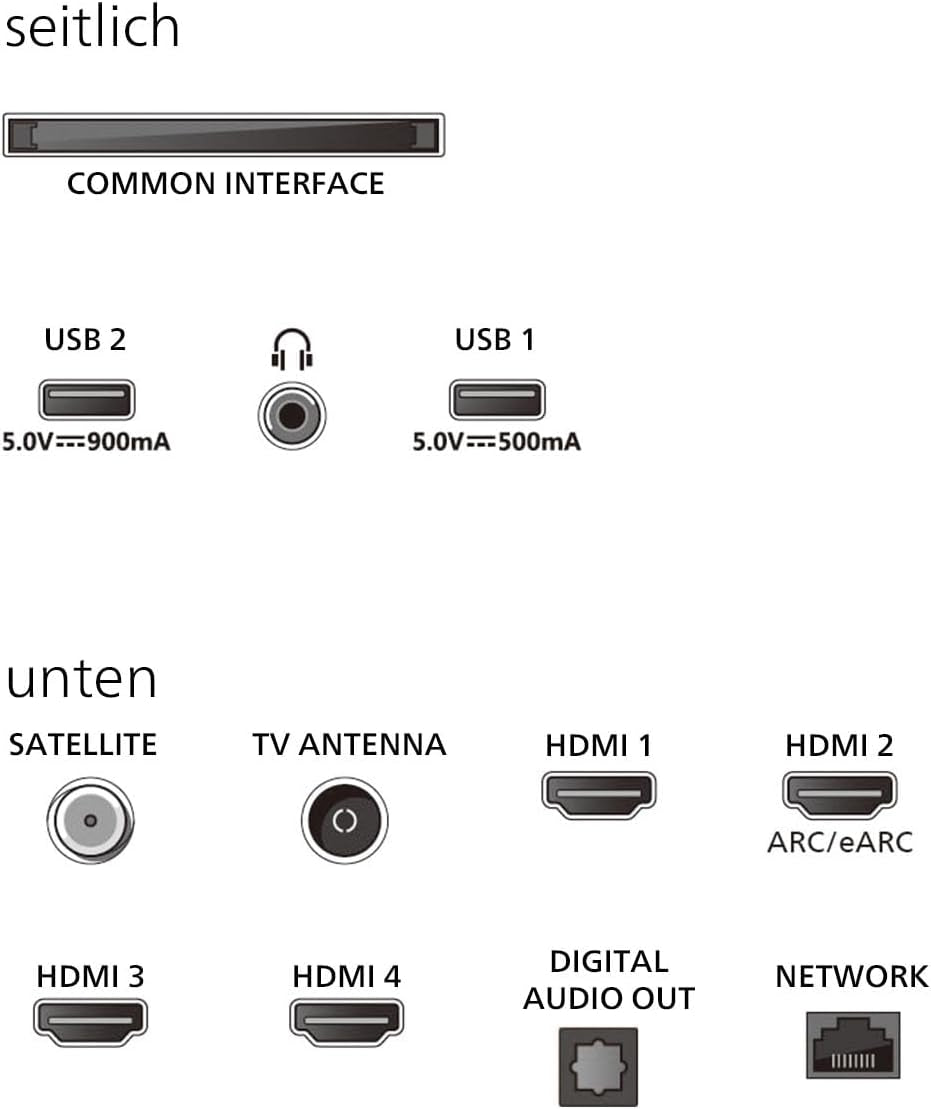 Televizor inteligent Philips Ambilight „The One” 50PUS9000 4K QLED - ecran de 50 de inci cu P5 Perfect Picture Engine Ultra HD, sistem de operare Titan, Dolby Vision și sunet Dolby Atmos