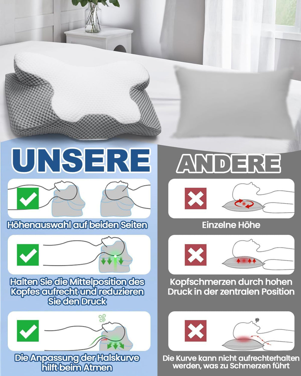 Pernă pentru gât 2 în 1 Pernă, pernă cu spumă de memorie, pernă ortopedică ergonomică, 2 înălțimi de dormit, pernă de sprijin pentru gât pentru sprijin lateral / spate / burtă Perne ortopedice cervicale Naty Shop