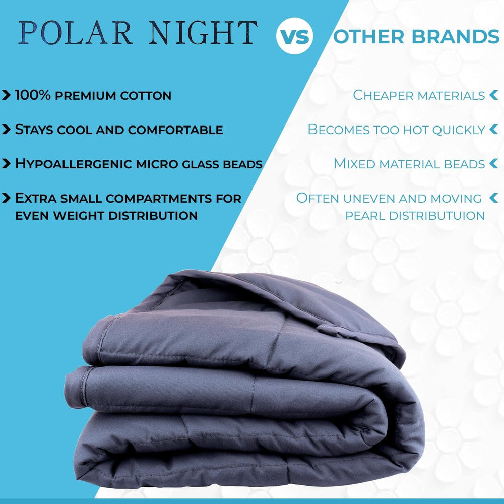 Polar Night weighted blanket for adults 150 X 200 Cm, 9 Kg - Weighted blanket for deep sleep, heavy blanket, therapy blanket made of 100% microfiber, relaxing blanket Oeko-Tex® 100 Comforter Standard Beds and Blankets Polar Night