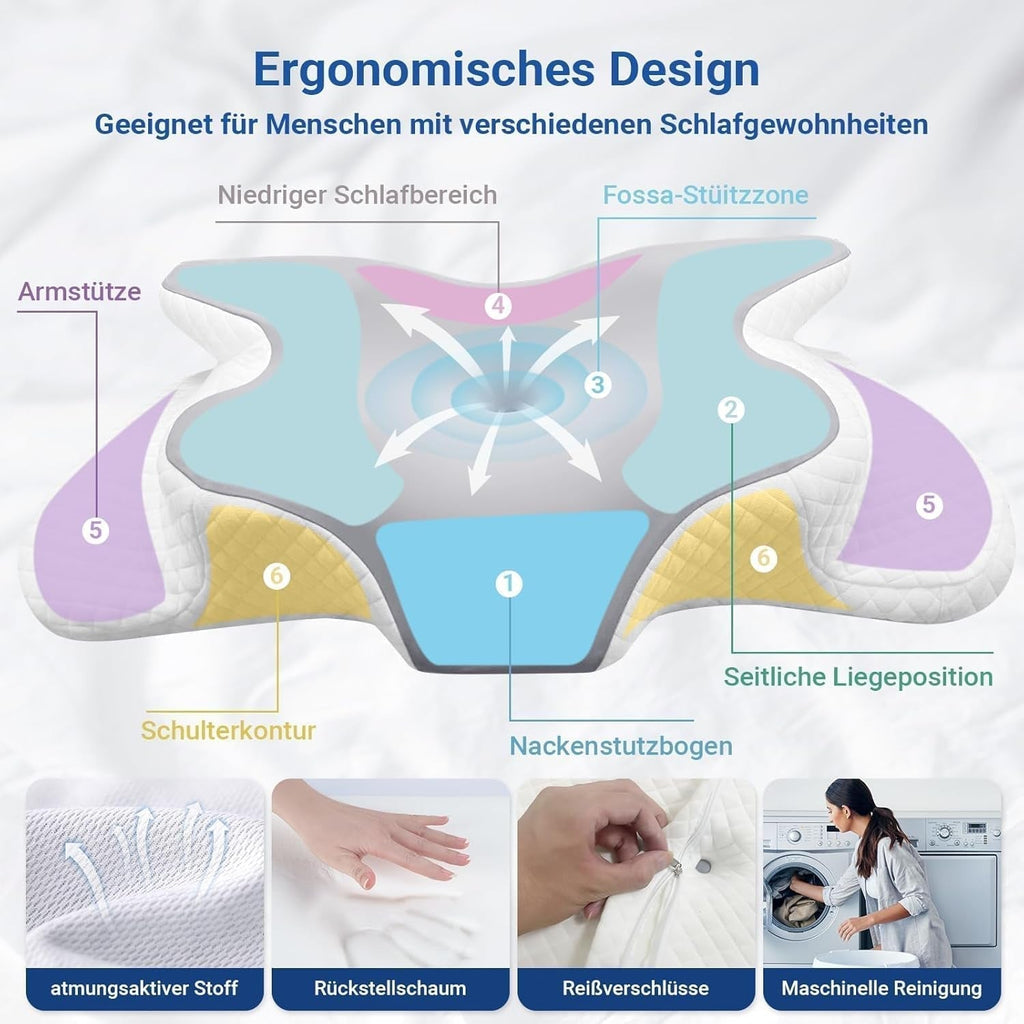 Hothands Pernă din spumă de memorie Pernă ortopedică ergonomică, pernă pentru ameliorarea durerilor laterale, dorsale și abdominale și îmbunătățirea calității somnului, 62X41X13/11Cm Perne ortopedice cervicale Naty Shop