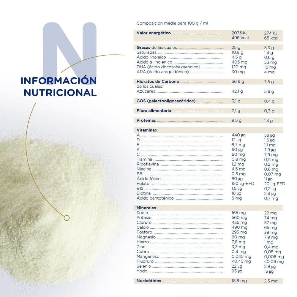 Novalac Premium 2 Messenger, milk powder, 800 grams Mother and Child Naty Shop