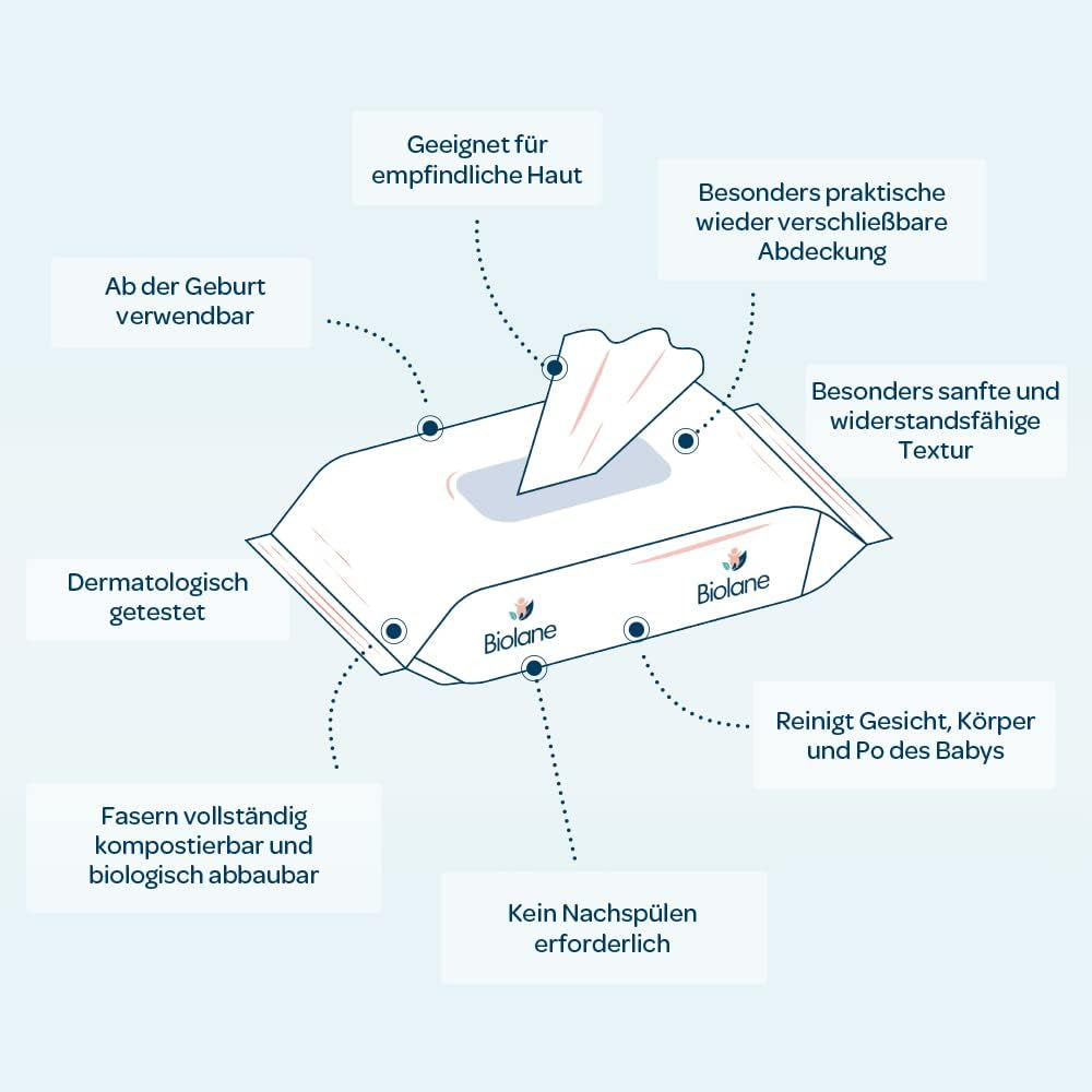 BIOLANE - Baby Wet Wipes with 99.9% Water - Pure Water - Pack of 12 x 48 (576 Wipes) - For Sensitive Skin - From Birth - Fragrance Free - Care for Changing and Cleaning Babies