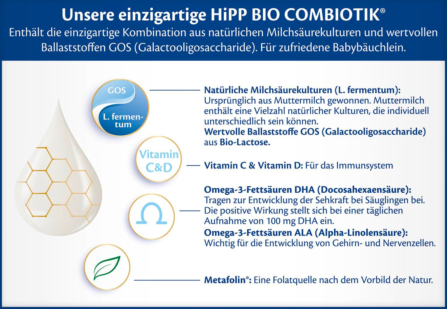 HiPP 2 Organic Combiotik (4 x 600g), follow-on milk after 6 months, with starch, natural cultures of lactic acid, GOS, Omega-3 (DHA, ALA), of the best organic quality