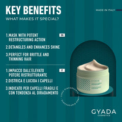 Pachet de întărire a părului cu spirulină, 3 bucăți X 250 ml Ingrijire par Naty Shop