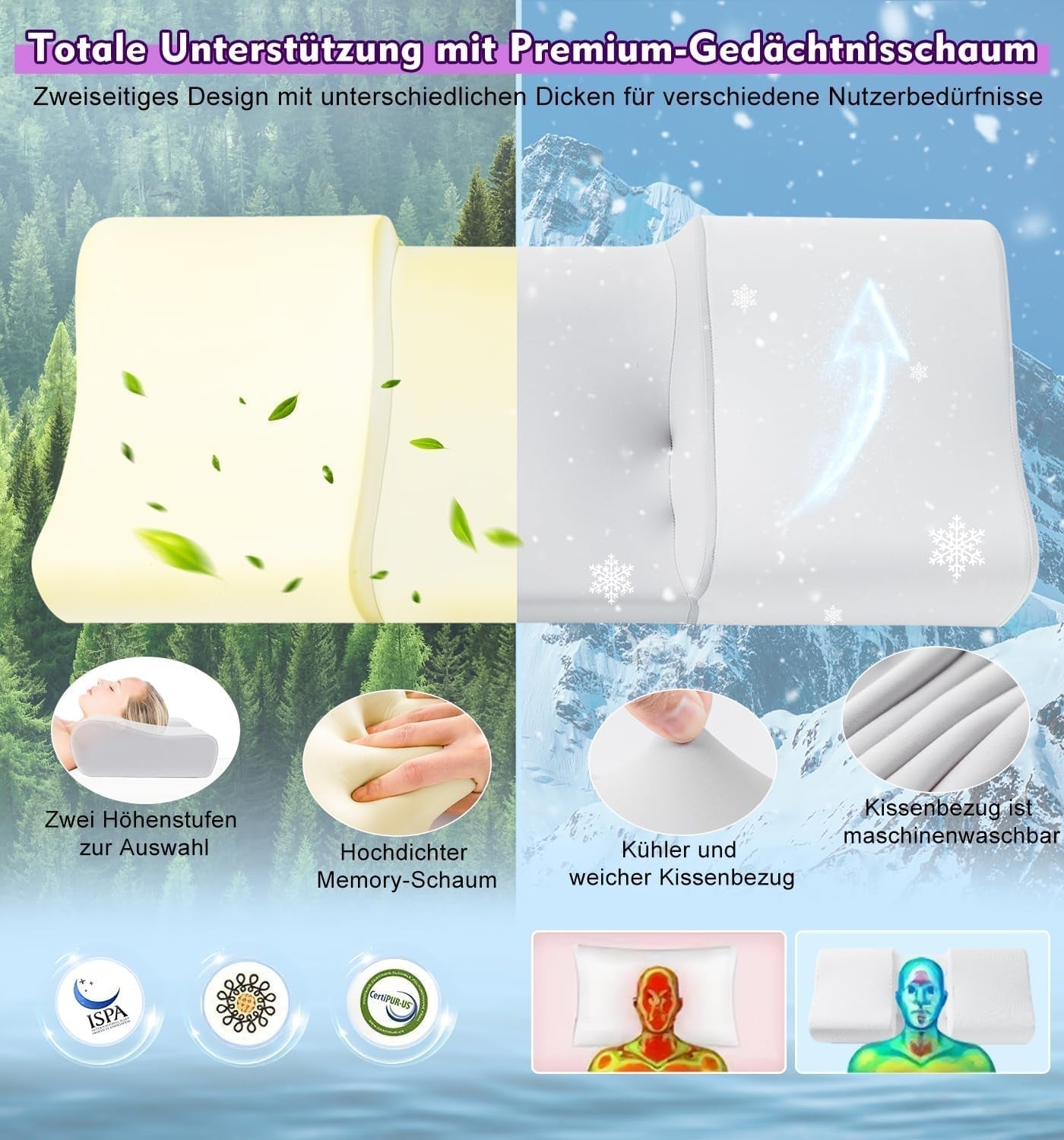 Pernă anti-rid Hydomi, 2-In-1, pernă de frumusețe anti-îmbătrânire, pernă ortopedică de sprijin pentru gât, pernă din spumă de memorie pentru dureri de gât și umăr, pentru a menține capul drept Perne ortopedice cervicale Naty Shop