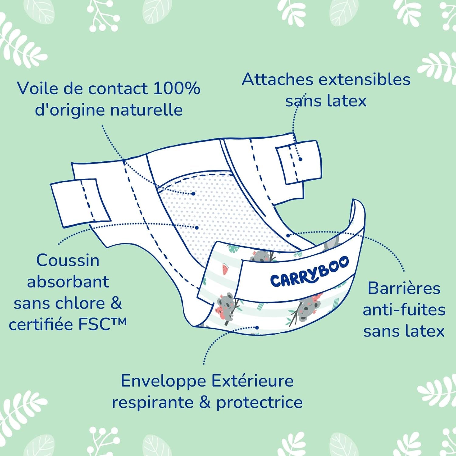 - Diaper size 4 (7 – 18 kg) – for sensitive skin – natural and very absorbent – ​​12 hour leak-proof – ohne unerwünschte Inhaltsstoffe – made in France – 132 diapers