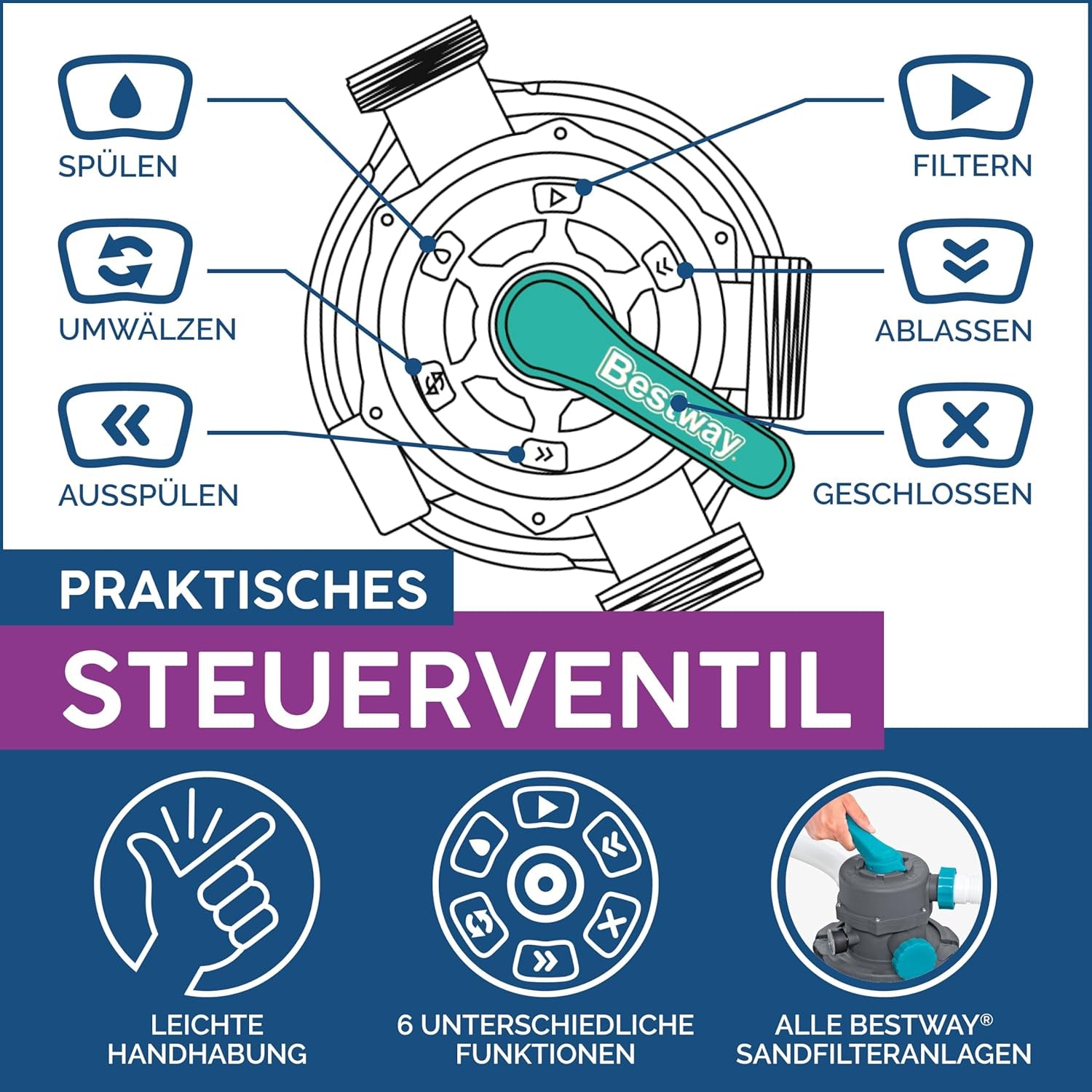 Bestway sand filter system with timer, 5,678 l/h, 230 W