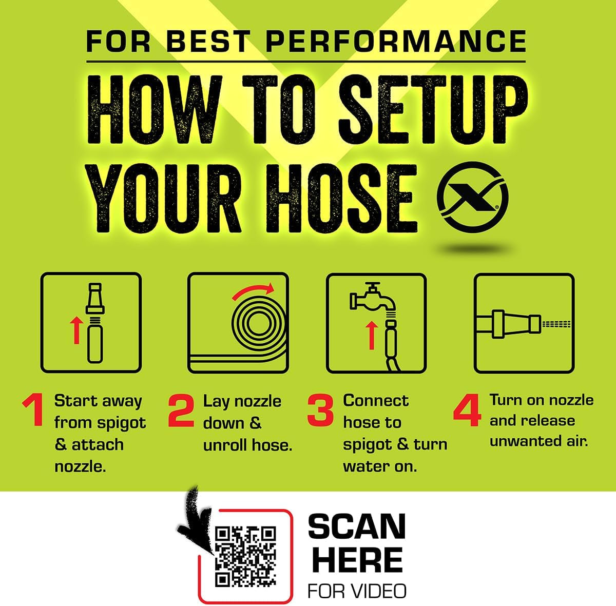 Furtun de grădină ZillaGreen 5/8" (țoli) x 100' (picioare)