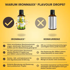 Ironmaxx Flavored Drops - No calories and no sugar, 50 ml Flavors Naty Shop