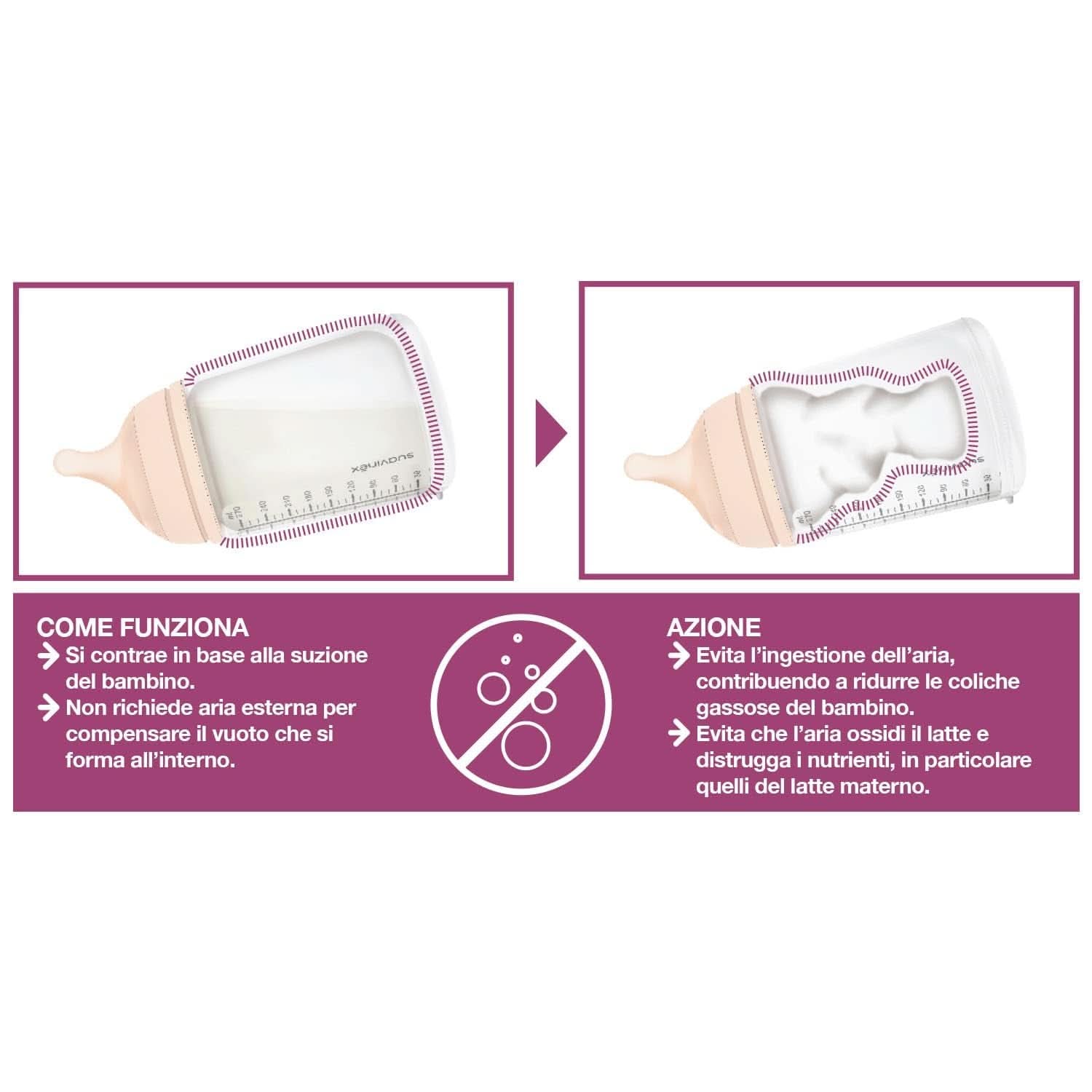 Pompa electrică de lapte Suavinex Link Accesorii Hrana si Alaptare Bebe Naty Shop