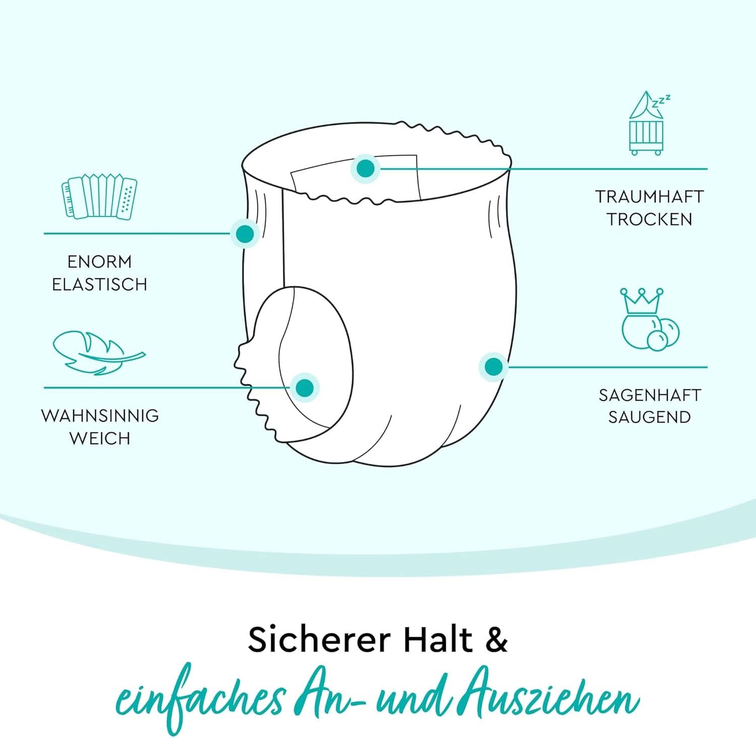 Skin-friendly LILLYDOO pants, Naty Shop Mother and Child monthly box