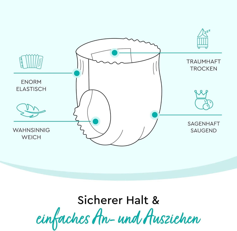 Skin-friendly LILLYDOO pants, Naty Shop Mother and Child monthly box