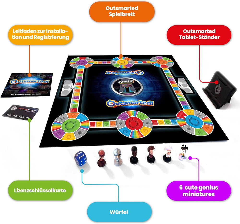 Outsmarted – Digital Quiz Board Game | Children, adolescents and adults | Next Generation Gaming Night for Family and Friends | 2–24 players | Ages 8+ | Over 10,000 questions