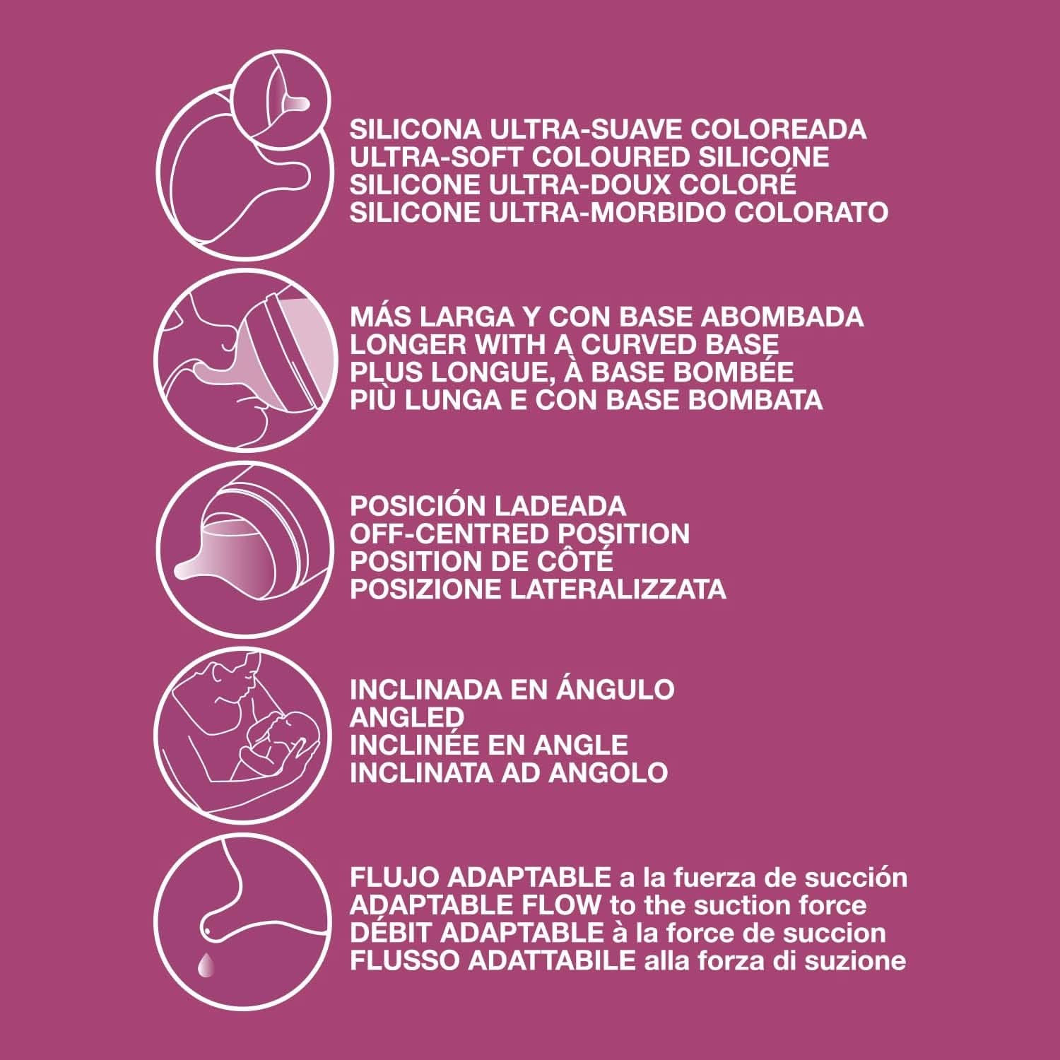 Suavinex, Maternal breast pump, 120 ml, with adjustable flow Food and Breastfeeding Accessories Bebe Naty Shop