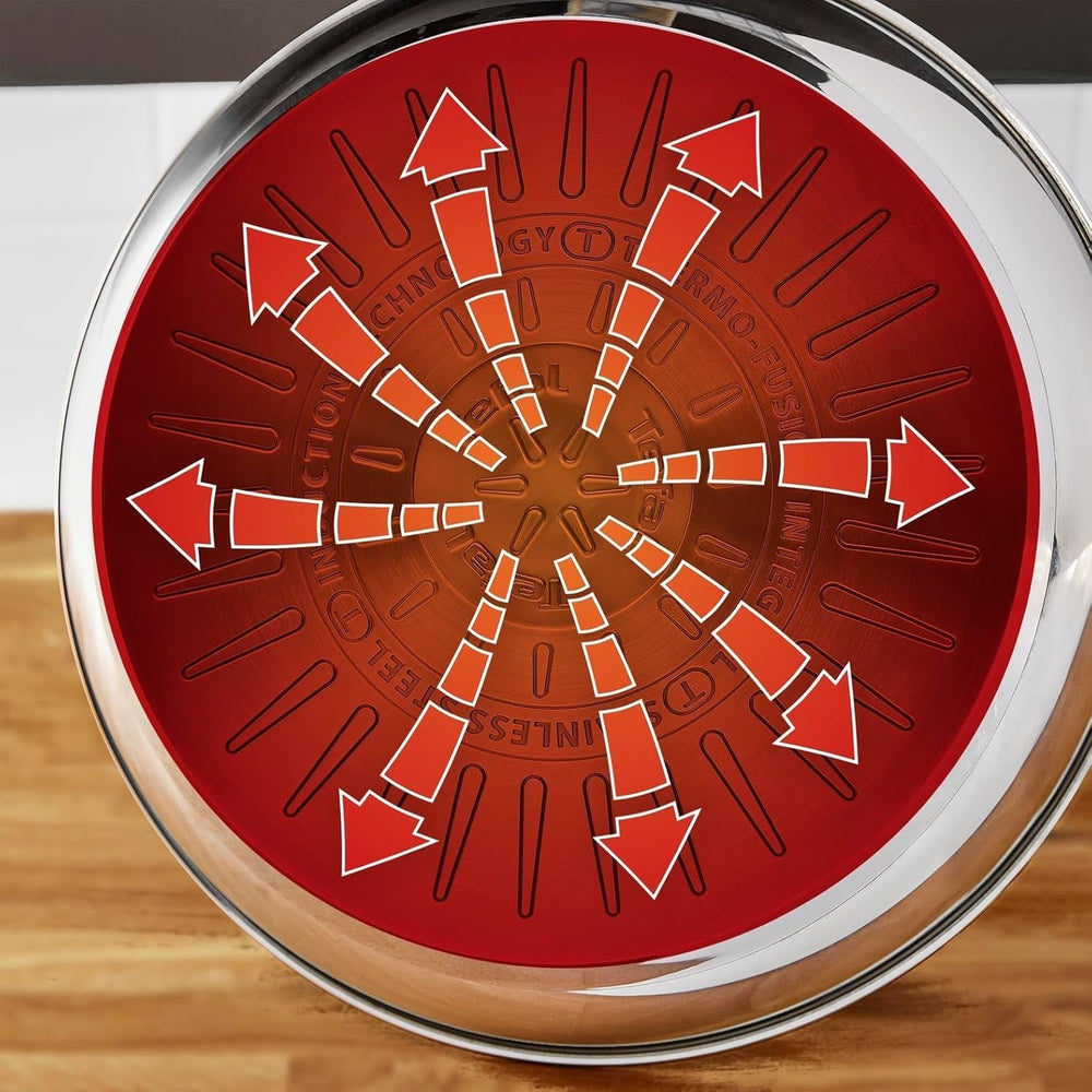 Tefal Duetto, temperature indicator Thermo-Spot Pots and Pans Naty Shop