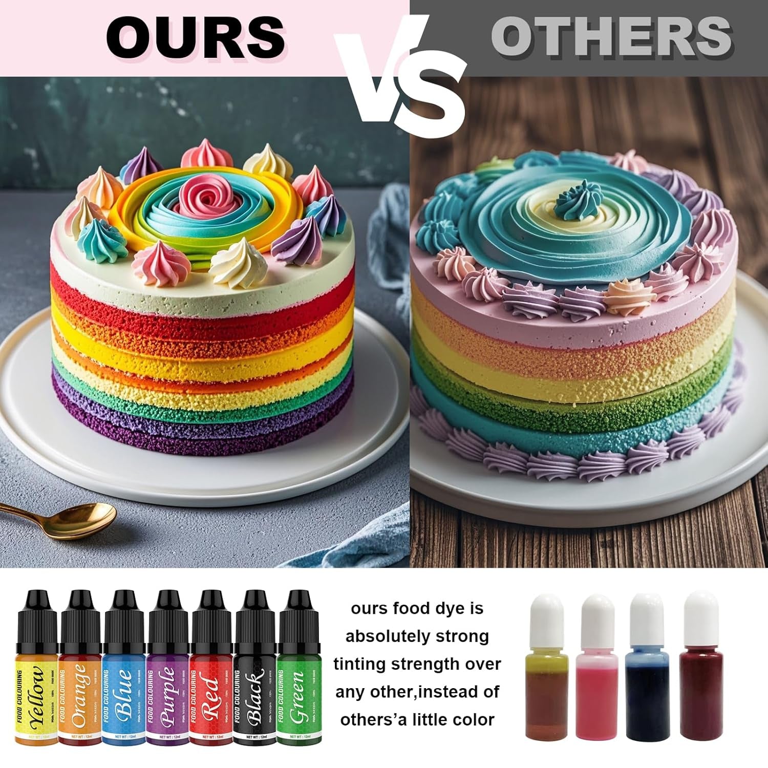 Colorant alimentar - Set de 7 coloranți alimentari de 12 ml pentru copt torturi - Colorant alimentar vibrant pentru decorarea torturilor, slime DIY, realizarea de slime