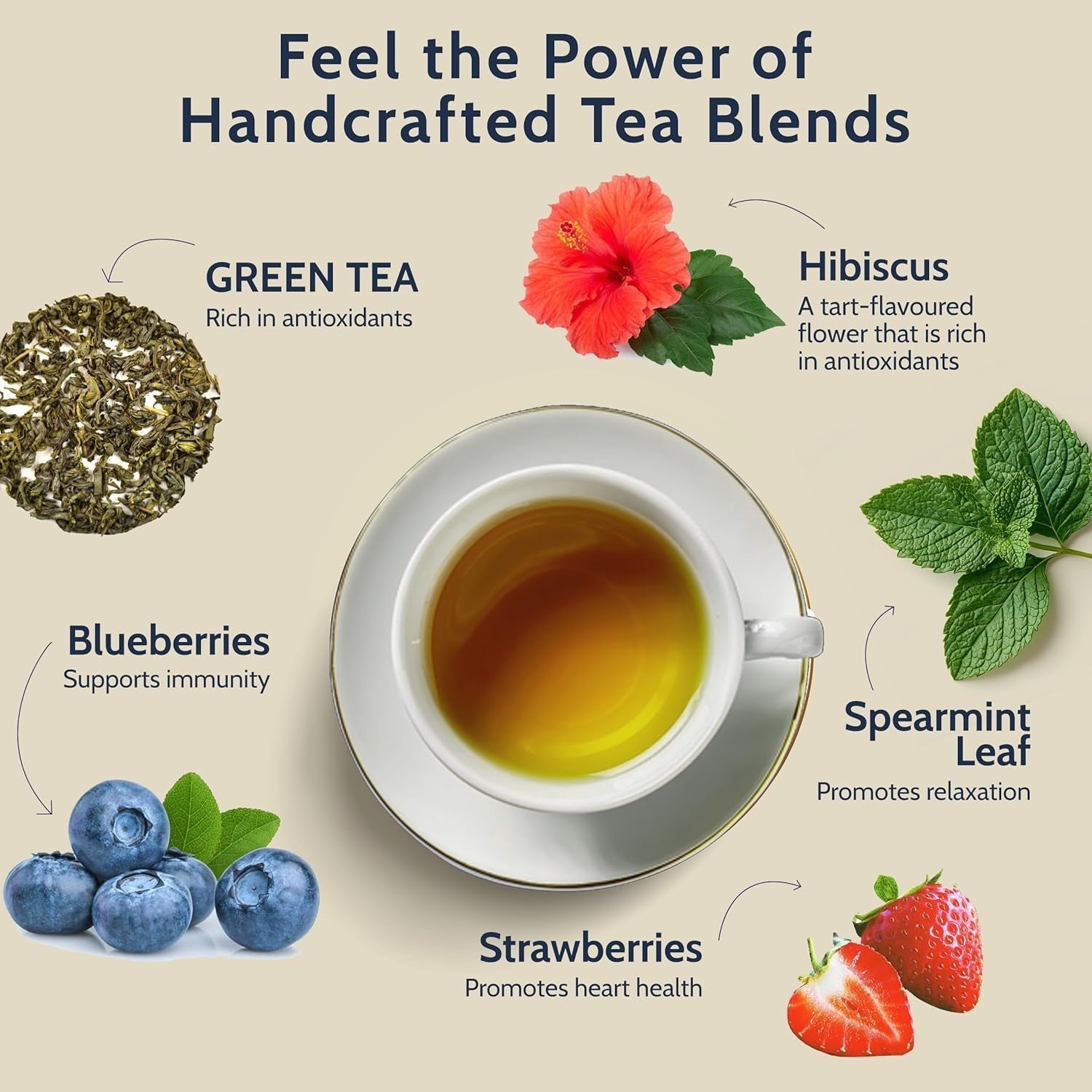 Blooms &amp; Leopard Premium Green Tea Bags – Amestec Berry Borealis cu hibiscus, afine, căpșuni și mentă verde – 20 pliculețe de ceai piramidale pentru ceai cald sau rece