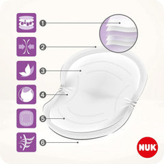 NUK High-Performance Einweg-Stilleinlagen Mit Sofort-Saugvlies | Einlagen Zum Stillen | Einzelverpackung | +40% More Suction Power | 60 Stück Baby Food and Breastfeeding Accessories Naty Shop