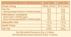 frankonia CIOCOLATĂ FĂRĂ ZAHĂR ADĂUGAT Ciocolată albă fără gluten, 80 g