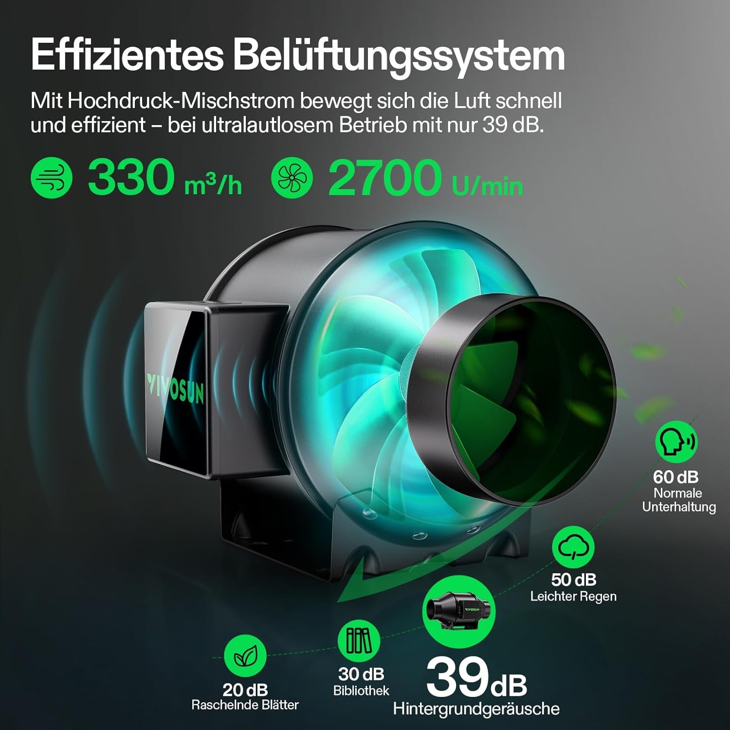VIVOSUN Smart Grow Tent Full Set 60x60x120cm, integrated WiFi automatic grow system with 100W full spectrum LED light and efficient ventilation system with GrowHub E42A+ controller