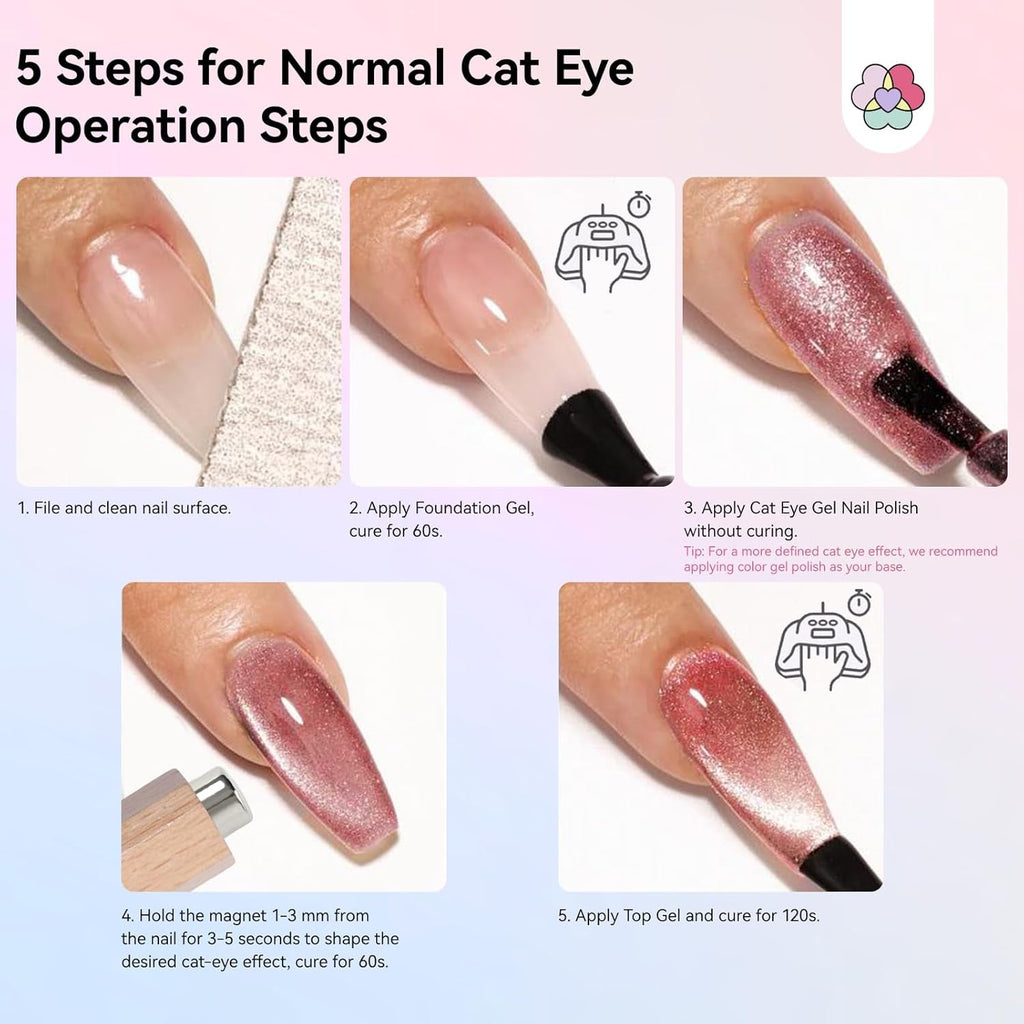 SAVILAND 4X Hochfester Cat Eye Magnet Für Nagel: 3-In-1 Nagel Magnet Rund Lange Streifenperle N35 Neodym Ultra Starker Magnet Für Nagellack Präzise 3S Formung Cat Eye Gel Nagellack Magnet Magnetstift