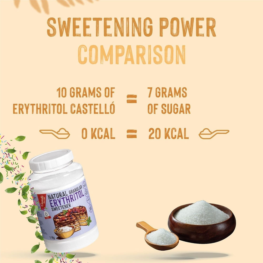 Natürliches Erythrit - Kristallzucker | 10G = 7G Zucker | Natürlicher Zuckerersatz - 0 Kalorien - 0 Glykämischer Index - Keto Und Paleo - 0 Netto-Kohlenhydrate - Kein GVO - Castello since 1907-1Kg Sweeteners Naty Shop