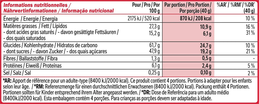 Nestlé Chunky Funky Crispy Wafer in Milk Chocolate Multi Pack 2 Pack (4 x 40g each)