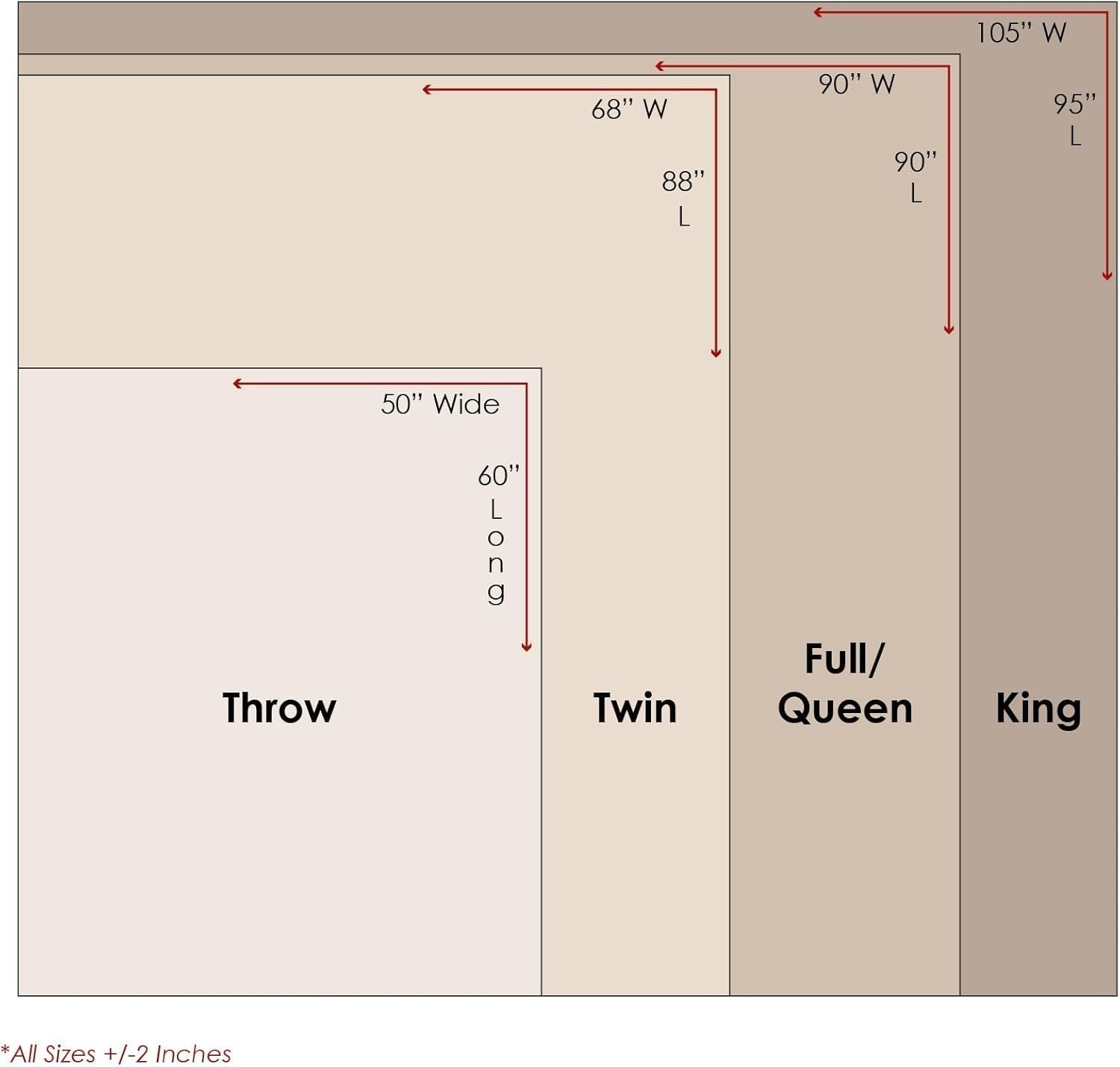 Greenland Home Antique Rose - classic, traditional floral pattern - 100% cotton, quilted, throw blanket, 127 X 152.4 cm, ecru Beds and Covers Greenland Home Fashions