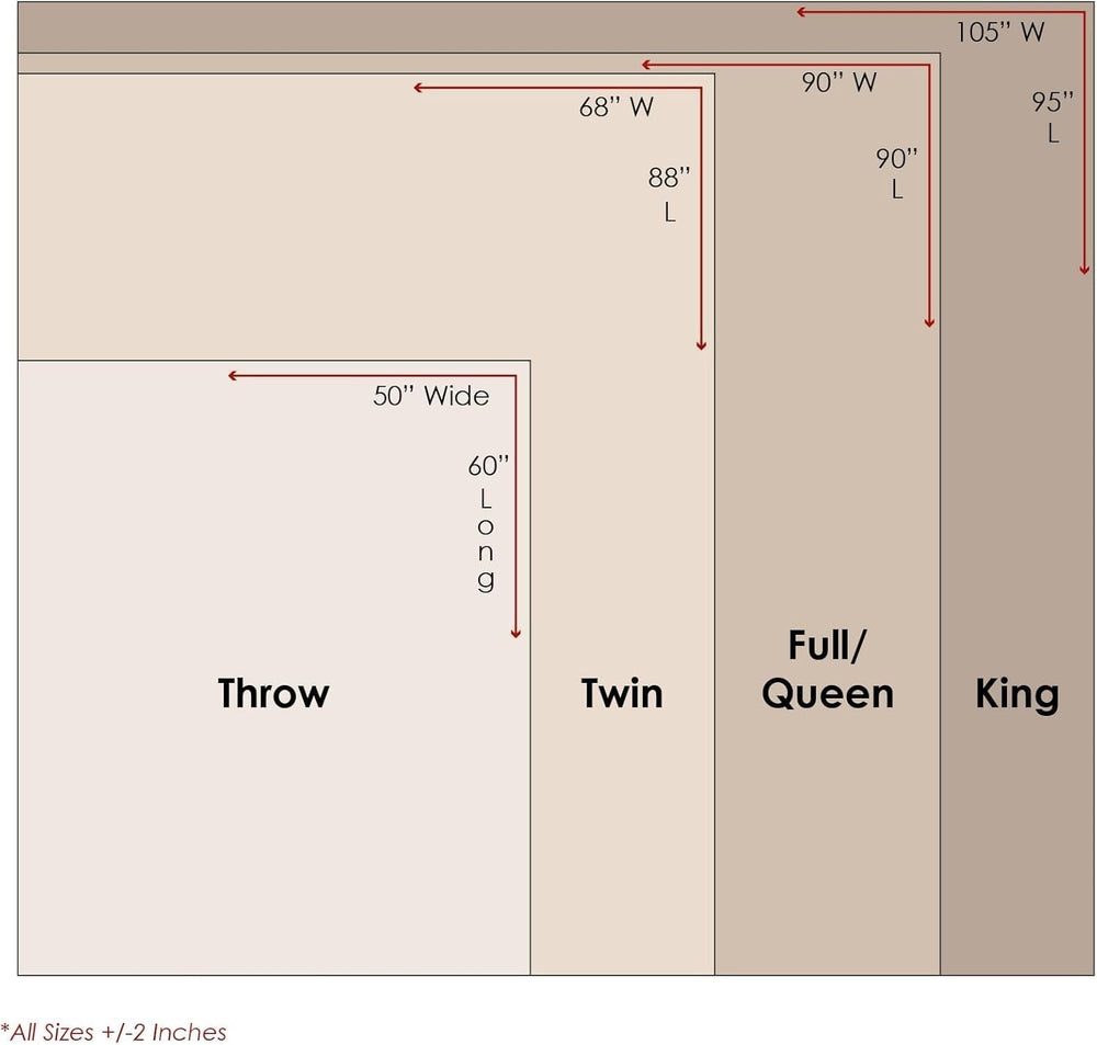 Greenland Home Antique Rose - classic, traditional floral pattern - 100% cotton, quilted, throw blanket, 127 X 152.4 cm, ecru Beds and Covers Greenland Home Fashions