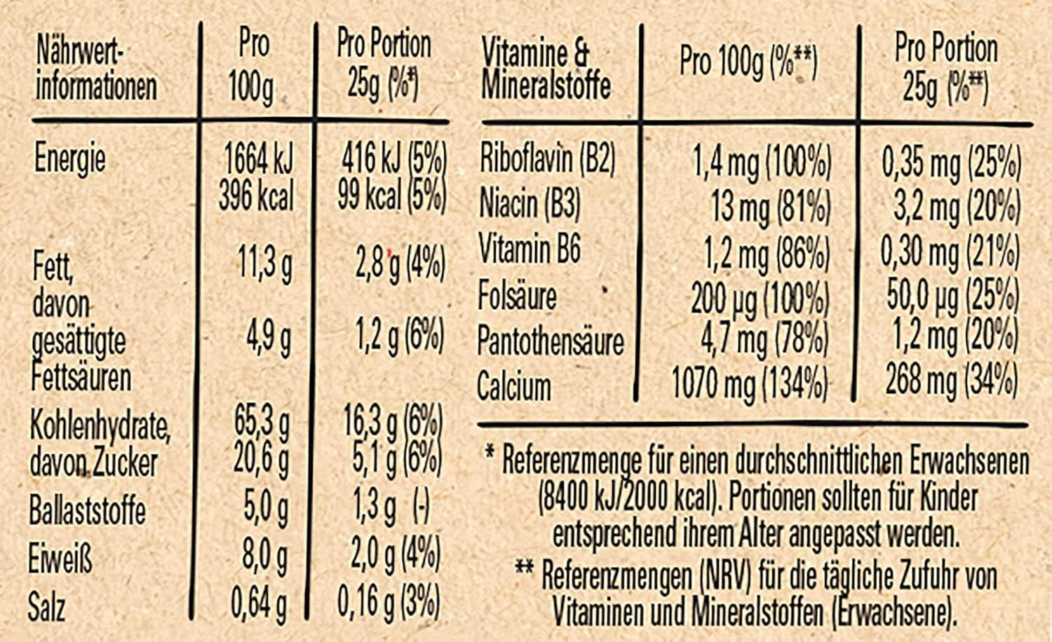 NESTLÉ CINI MINIS Cinnamon Bars, Whole Wheat Calcium Crunchy Snack, 8 Pack (4 x 25g each)