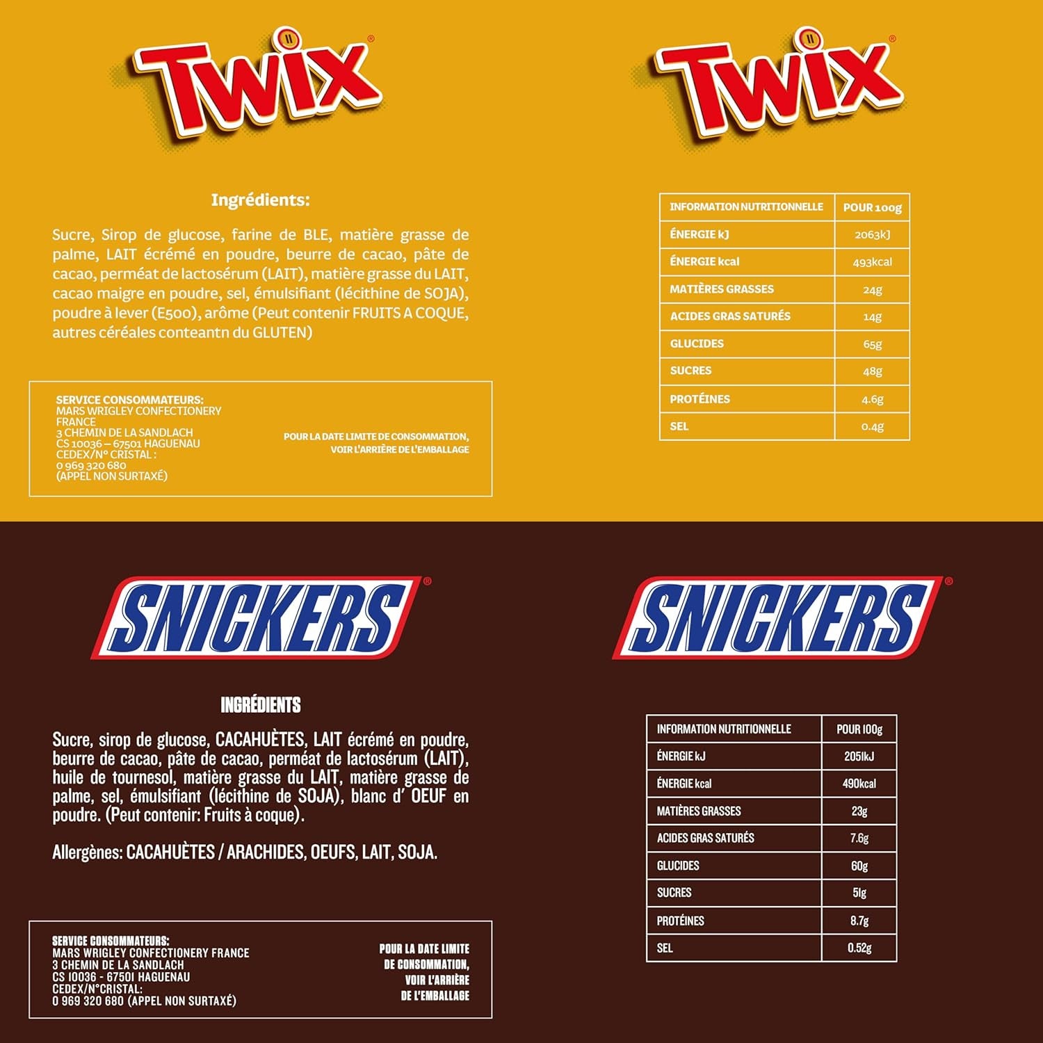 Mixed Minis, Snickers, Bounty, Twix, Milky Way, Chocolate Bulk Pack, One Pack (1 x 400g) (Pack of 5)
