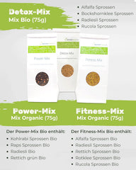 Germination jar set 3100 ml with gift set - Organic Fitness Mix, Power Mix and Detox Mix, 75 g each - Germination jar - incl. jar lid, stand and strainer