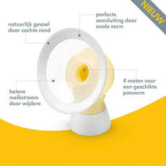 Medela Personalfit Flex breast shields - More milk and more comfort Accessories Food and Breastfeeding Bebe Naty Shop