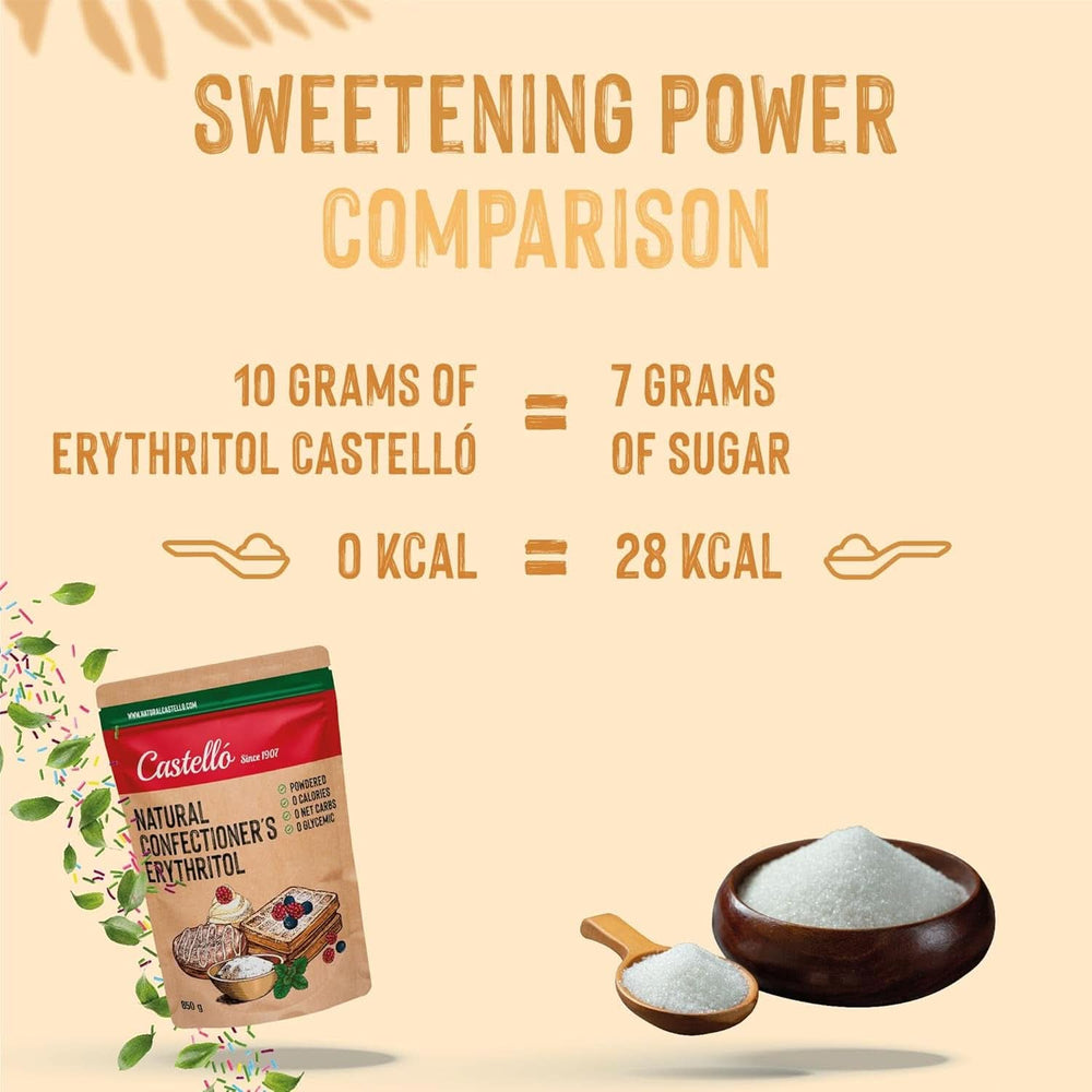 Natural Erythritol - Icing Sugar | 10G = 7G sugar, 850 grams Sweeteners Naty Shop