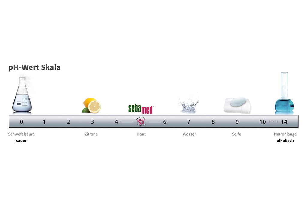 SEBAMED Fresh Shower, Gel de duș pentru piele sensibilă și stresată, unisex, 400 ml Duș și baie Naty Shop