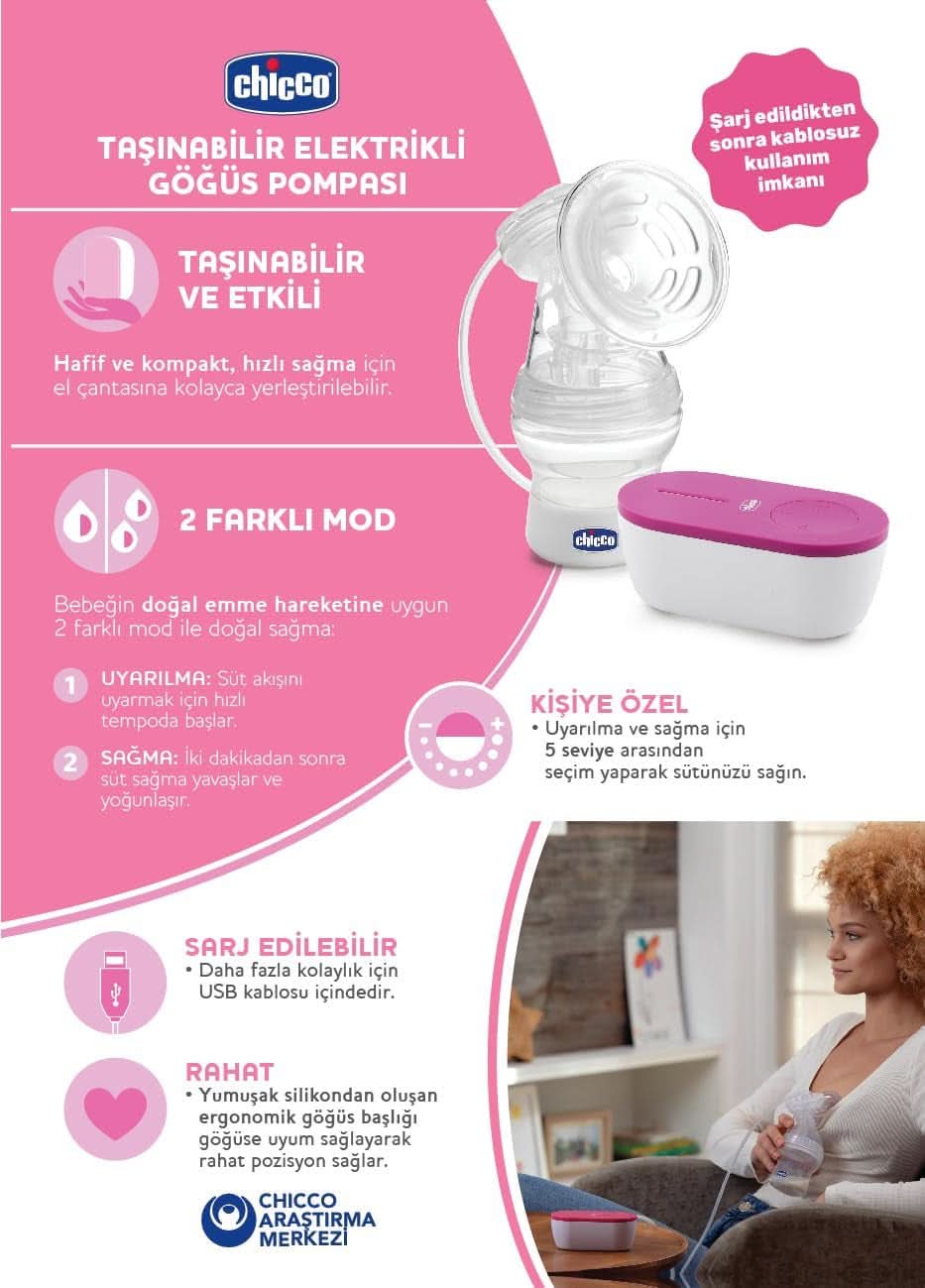 Chicco, portable electric breast pump, 5 intensity levels, 150 ml Food and Breastfeeding Accessories Bebe Naty Shop