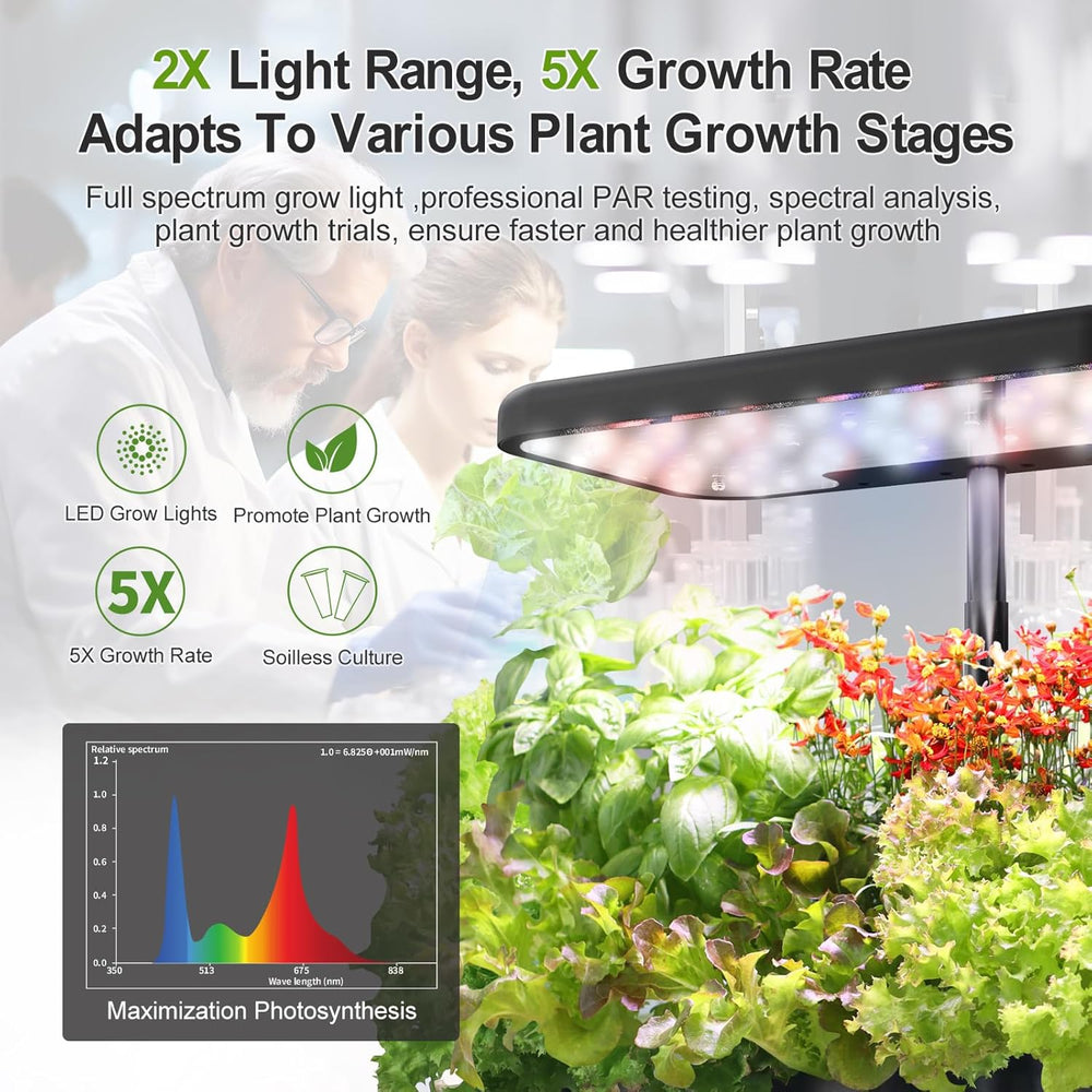 Hydroponic Grow System: 8 Capsules, 24W Full Spectrum LED Lamp with Low Water Warning | Indoor garden for kitchen, living room, school | Gift idea for amateur gardeners