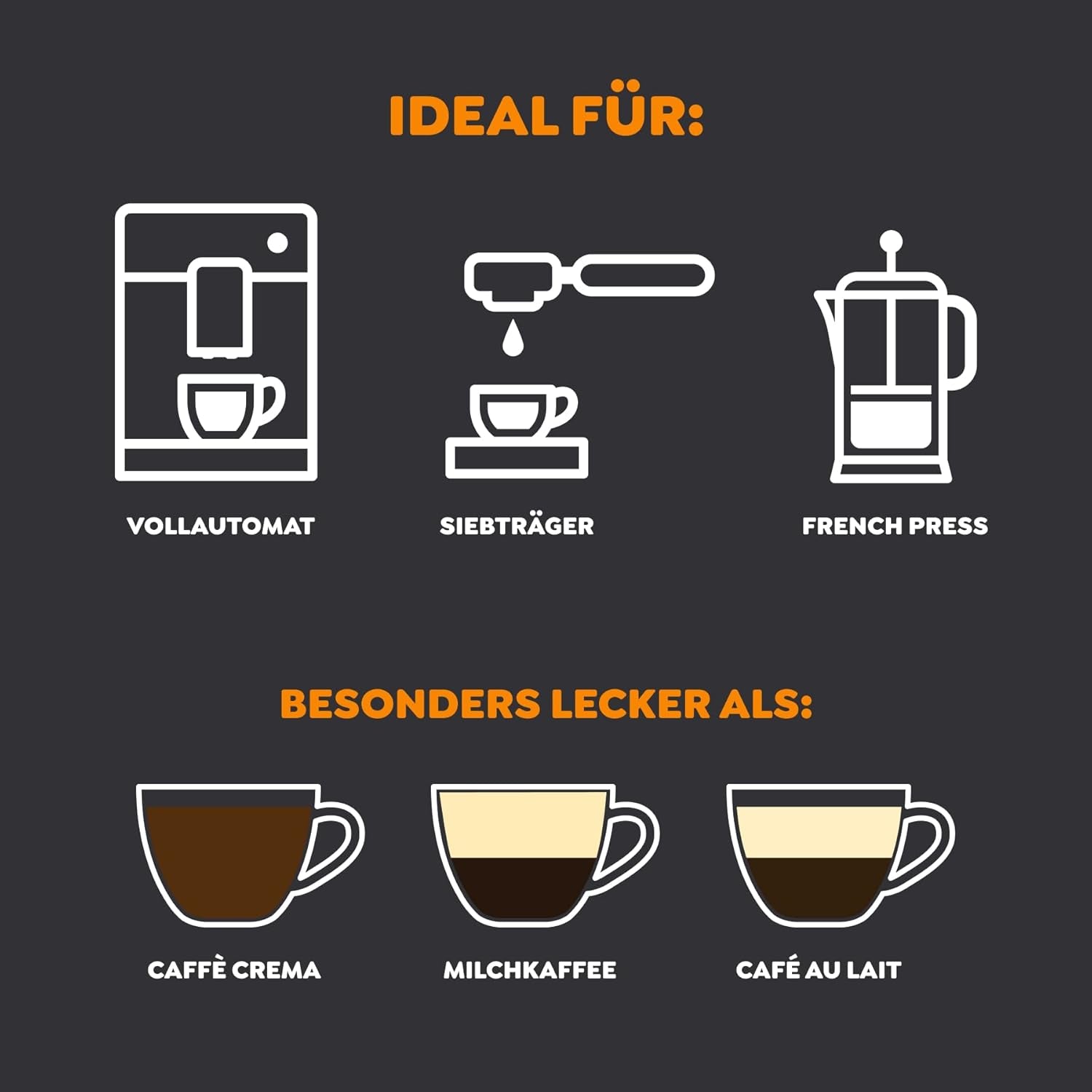 Melitta Barista Classic Crema, boabe de cafea întregi 1 kg, nemăcinate, boabe de cafea pentru espressoare automate, prăjire medie, intensitate 3 (pachet de 2)