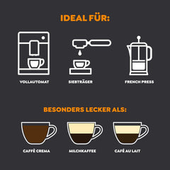 Melitta Barista Classic Crema, boabe de cafea întregi 1 kg, nemăcinate, boabe de cafea pentru espressoare automate, prăjire medie, intensitate 3 (pachet de 2)