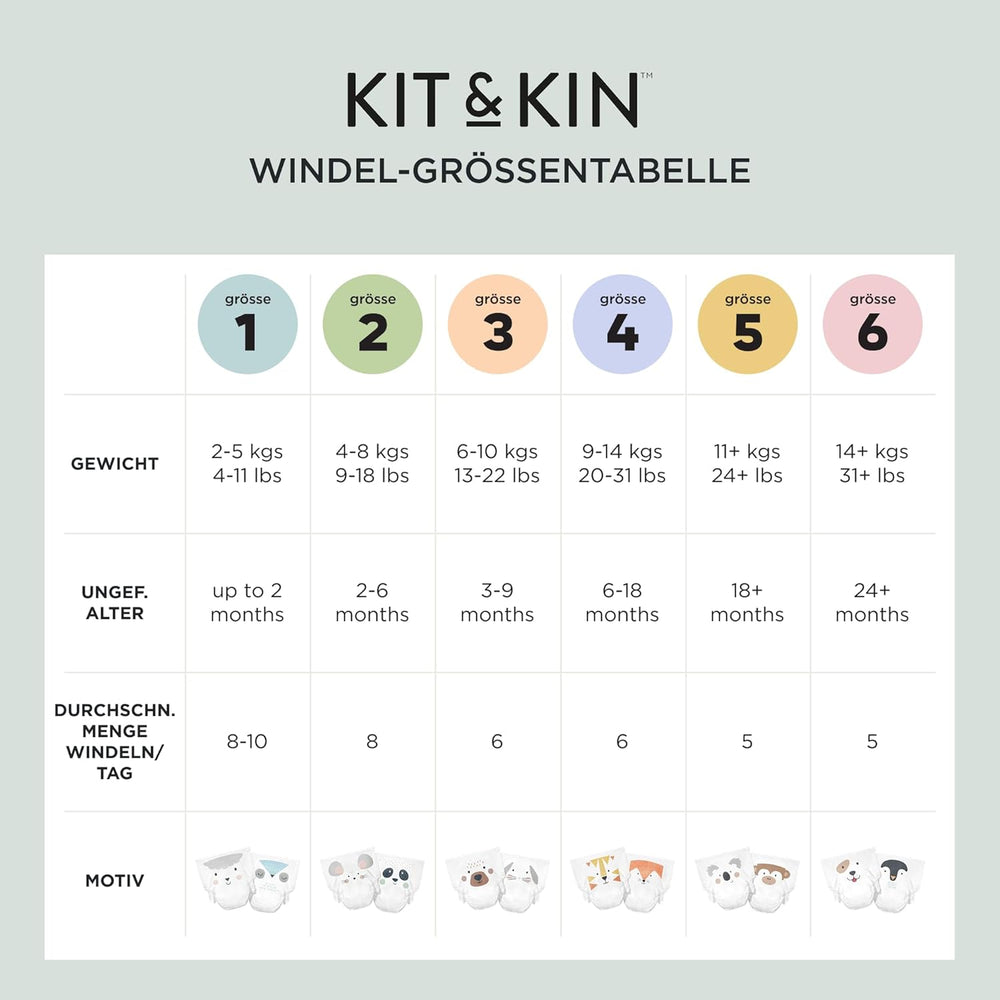 Kit & Kin Premium Diapers, Size 4 (9-14kg), 128 Count, Plant Based & Hypoallergenic, Reliable Leak Protection, Vegan & Cruelty Free
