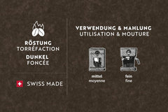 Café Royal Bio Espresso Peru – 100% Arabica Kaffeebohnen, aromatisch-intensiv, dunkle Röstung, Stärke 4/5, Bio & Fairtrade, 500 g ganze Bohnen