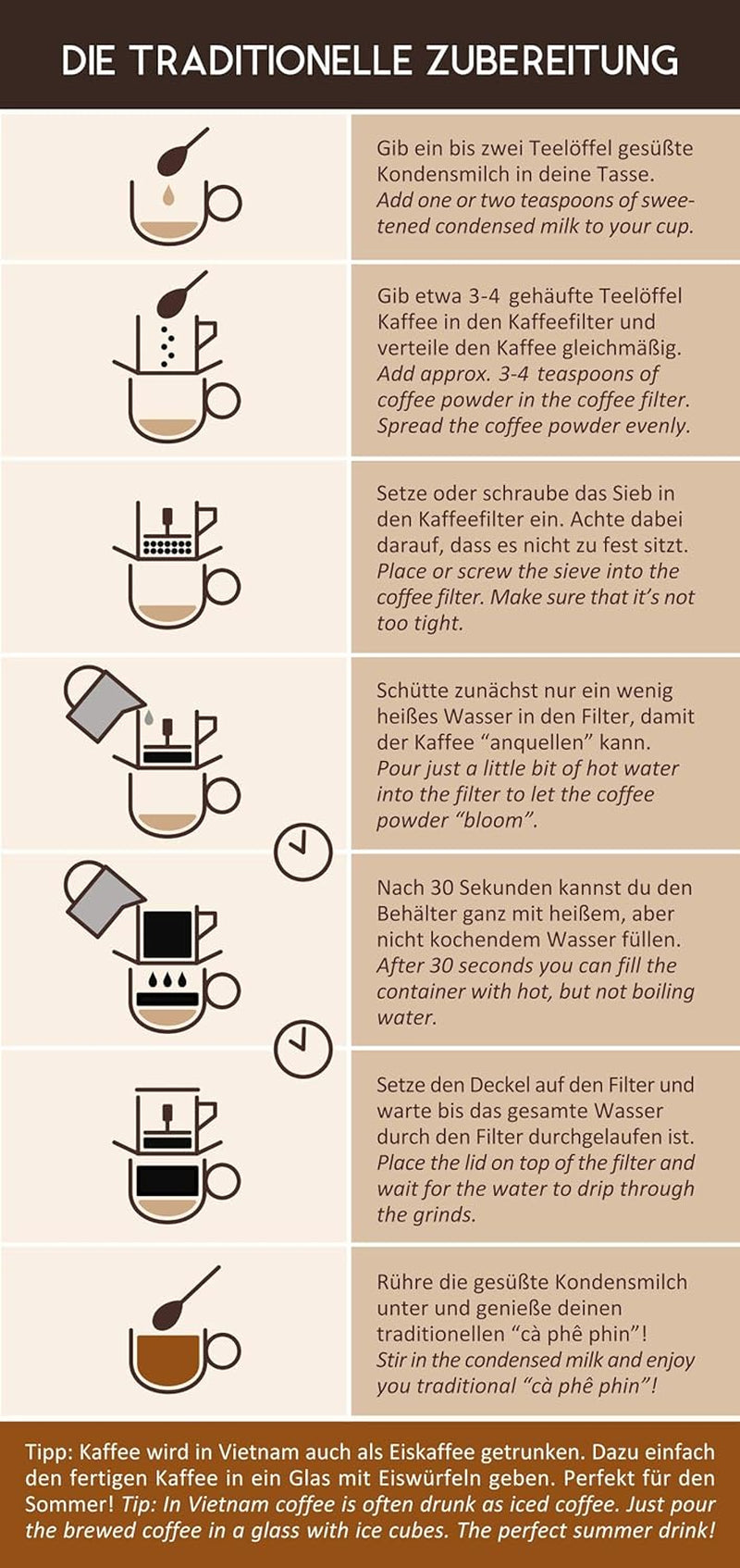Vietnamesisches Kaffee-Starterset VietBeans – HOA und Traditional – Ganze Kaffeebohnen - Vietnam - Hochwertiger vietnamesischer Kaffee