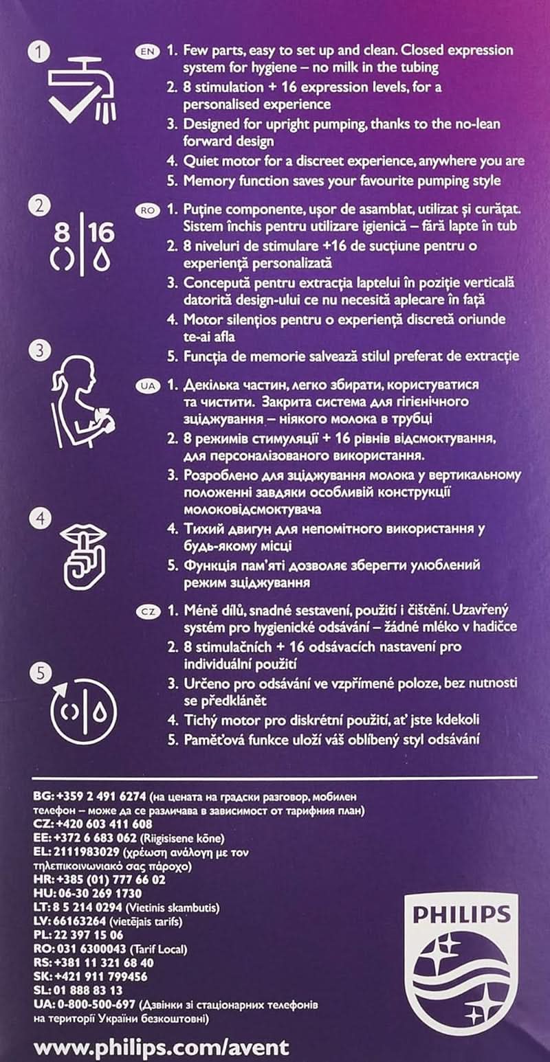 Philips Avent electric breast pump (model SCF395/11) Accessories Food and Breastfeeding Bebe Naty Shop