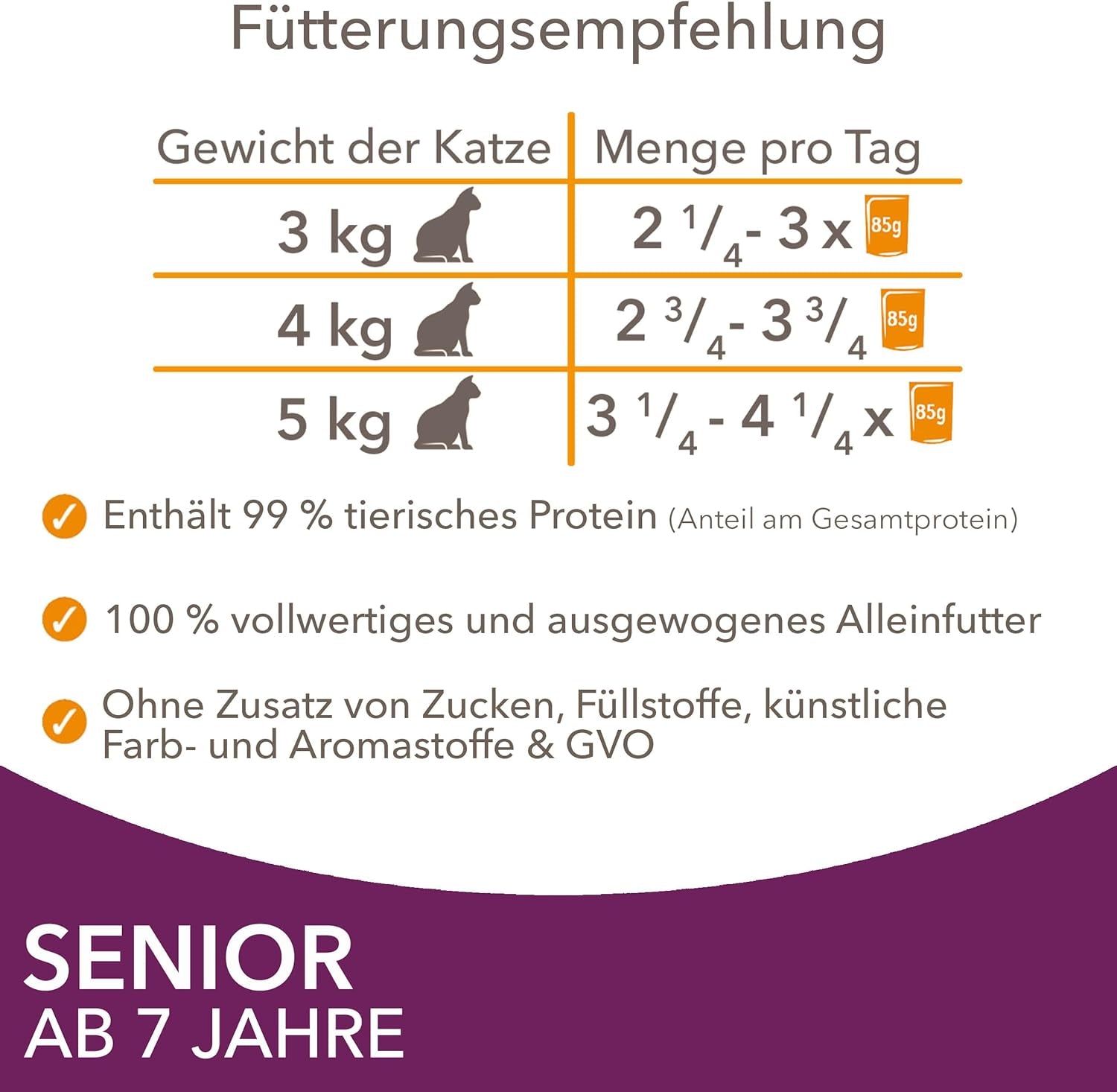 IAMS Delights Senior Cat Food Wet - Multipack cu pui și pește în sos, hrană umedă de înaltă calitate pentru pisici bătrâne de la 7 ani, 12 X 85 G